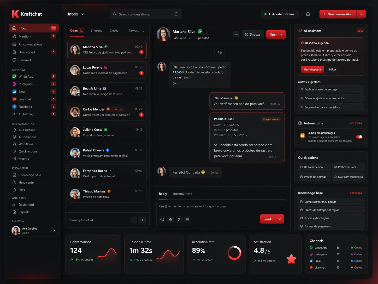 Kraftchat dashboard