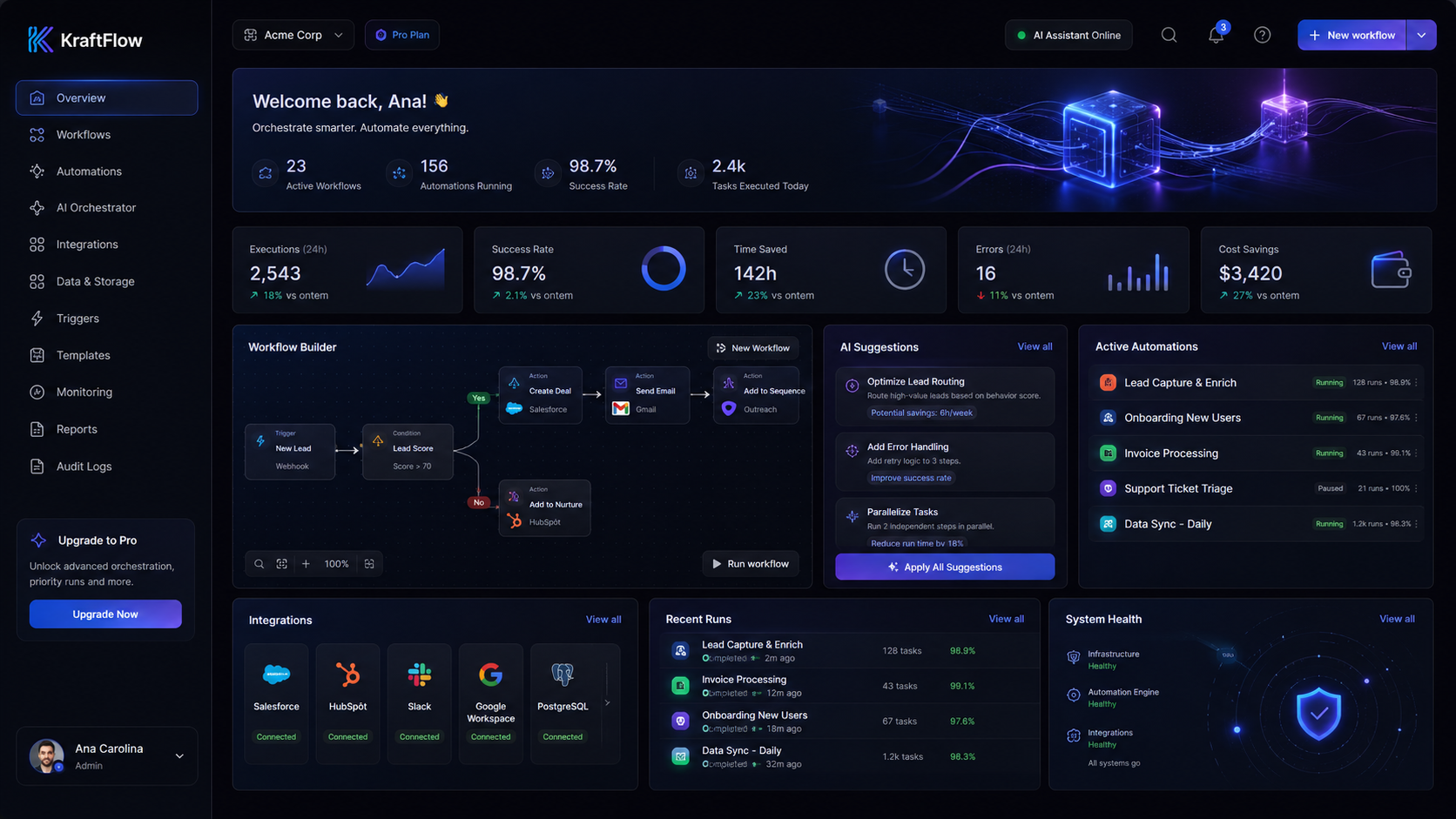 Kraftflow dashboard